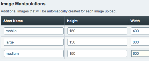 expressionengine image manipulation for responsive images